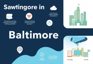 Infographic of top staffing companies in Baltimore